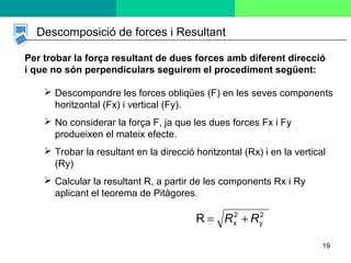 19
Descomposició de forces i Resultant
Per trobar la força resultant de dues forces amb diferent direcció
i que no són perpendiculars seguirem el procediment següent:
 Descompondre les forces obliqües (F) en les seves components
horitzontal (Fx) i vertical (Fy).
 No considerar la força F, ja que les dues forces Fx i Fy
produeixen el mateix efecte.
 Trobar la resultant en la direcció horitzontal (Rx) i en la vertical
(Ry)
 Calcular la resultant R, a partir de les components Rx i Ry
aplicant el teorema de Pitàgores.
R 2
y
2
x RR +=
 
