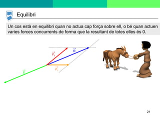 21
R
→
F1
→
F2
→
E
→
Un cos està en equilibri quan no actua cap força sobre ell, o bé quan actuen
varies forces concurrents de forma que la resultant de totes elles és 0.
Equilibri
 