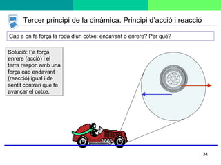 34
Cap a on fa força la roda d’un cotxe: endavant o enrere? Per què?
Solució: Fa força
enrere (acció) i el
terra respon amb una
força cap endavant
(reacció) igual i de
sentit contrari que fa
avançar el cotxe.
Tercer principi de la dinàmica. Principi d’acció i reacció
 