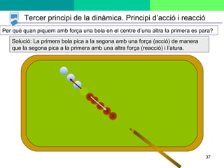 37
Per què quan piquem amb força una bola en el centre d’una altra la primera es para?
Solució: La primera bola pica a la segona amb una força (acció) de manera
que la segona pica a la primera amb una altra força (reacció) i l’atura.
Tercer principi de la dinàmica. Principi d’acció i reacció
 