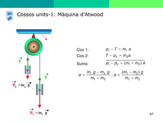47
Cossos units-1: Màquina d’AtwoodCossos units
 