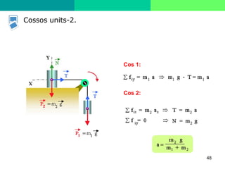 48
Cossos units-2.
Cos 1:
Cos 2:
Cossos units
 
