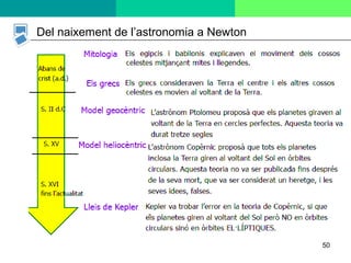 50
Del naixement de l’astronomia a Newton
 