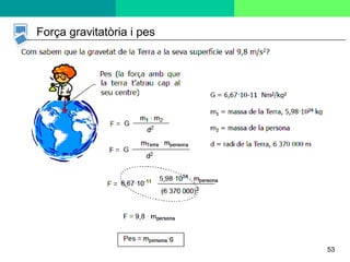 53
Força gravitatòria i pes
53
 