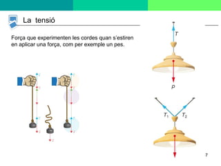 67
La tensió
Força que experimenten les cordes quan s’estiren
en aplicar una força, com per exemple un pes.
 