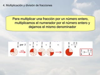 Para multiplicar una fracción por un número entero,Para multiplicar una fracción por un número entero,
multiplicamos el numerador por el número entero ymultiplicamos el numerador por el número entero y
dejamos el mismo denominadordejamos el mismo denominador
4. Multiplicación y división de fracciones
 