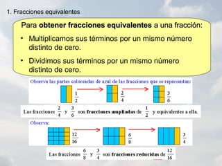 1. Fracciones equivalentes
ParaPara obtener fracciones equivalentesobtener fracciones equivalentes a una fracción:a una fracción:
• Multiplicamos sus términos por un mismo número
distinto de cero.
• Dividimos sus términos por un mismo número
distinto de cero.
 