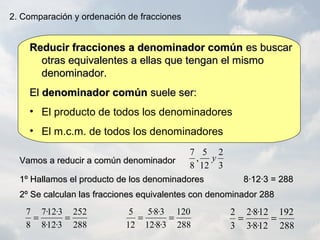2. Comparación y ordenación de fracciones
3
2
12
5
,
8
7
y
288
192
12·8·3
12·8·2
3
2
==
288
252
3·12·8
3·12·7
8
7
==
Reducir fracciones a denominador comúnReducir fracciones a denominador común es buscares buscar
otras equivalentes a ellas que tengan el mismootras equivalentes a ellas que tengan el mismo
denominador.denominador.
ElEl denominador comúndenominador común suele ser:suele ser:
• El producto de todos los denominadores
• El m.c.m. de todos los denominadores
Vamos a reducir a común denominadorVamos a reducir a común denominador
1º Hallamos el producto de los denominadores1º Hallamos el producto de los denominadores 8·12·3 = 2888·12·3 = 288
2º Se calculan las fracciones equivalentes con denominador 2882º Se calculan las fracciones equivalentes con denominador 288
288
120
3·8·12
3·8·5
12
5
==
 