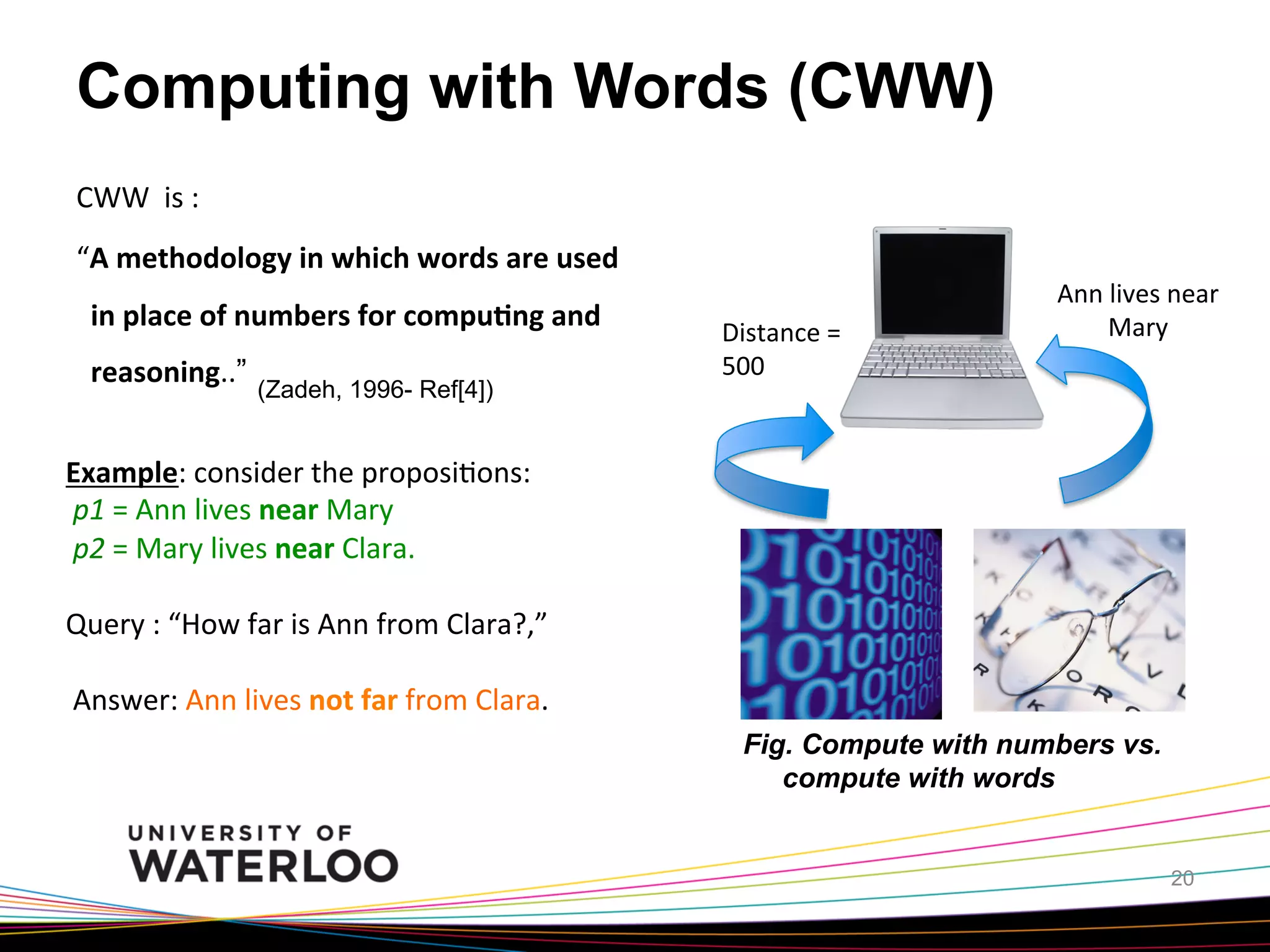 Computing with Words (CWW)
CWW	
  	
  is	
  :	
  
“A	
  methodology	
  in	
  which	
  words	
  are	
  used	
  
	
  	
  in	
  place	
  of	
  numbers	
  for	
  compu7ng	
  and	
  	
  
	
  	
  reasoning..”

(Zadeh, 1996- Ref[4])

Distance	
  =	
  
500	
  

Ann	
  lives	
  near	
  
Mary	
  

Example:	
  consider	
  the	
  proposi<ons:	
  
	
  p1	
  =	
  Ann	
  lives	
  near	
  Mary	
  
	
  p2	
  =	
  Mary	
  lives	
  near	
  Clara.	
  
	
  	
  
Query	
  :	
  “How	
  far	
  is	
  Ann	
  from	
  Clara?,”	
  	
  
	
  
	
  Answer:	
  Ann	
  lives	
  not	
  far	
  from	
  Clara.	
  
Fig. Compute with numbers vs.
compute with words

20

 
