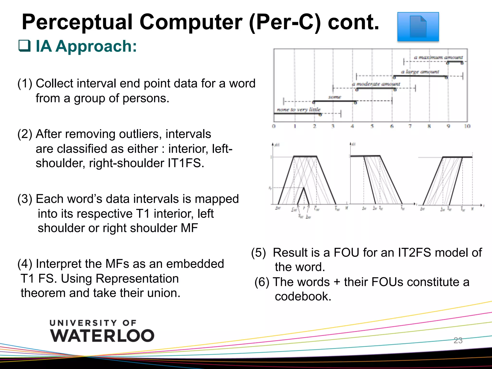 Perceptual Computer (Per-C) cont.
q IA Approach:
(1)  Collect interval end point data for a word
from a group of persons.
(2)  After removing outliers, intervals
are classified as either : interior, leftshoulder, right-shoulder IT1FS.
(3) Each word’s data intervals is mapped
into its respective T1 interior, left
shoulder or right shoulder MF
(4) Interpret the MFs as an embedded
T1 FS. Using Representation
theorem and take their union.

(5) Result is a FOU for an IT2FS model of
the word.
(6) The words + their FOUs constitute a
codebook.

23

 