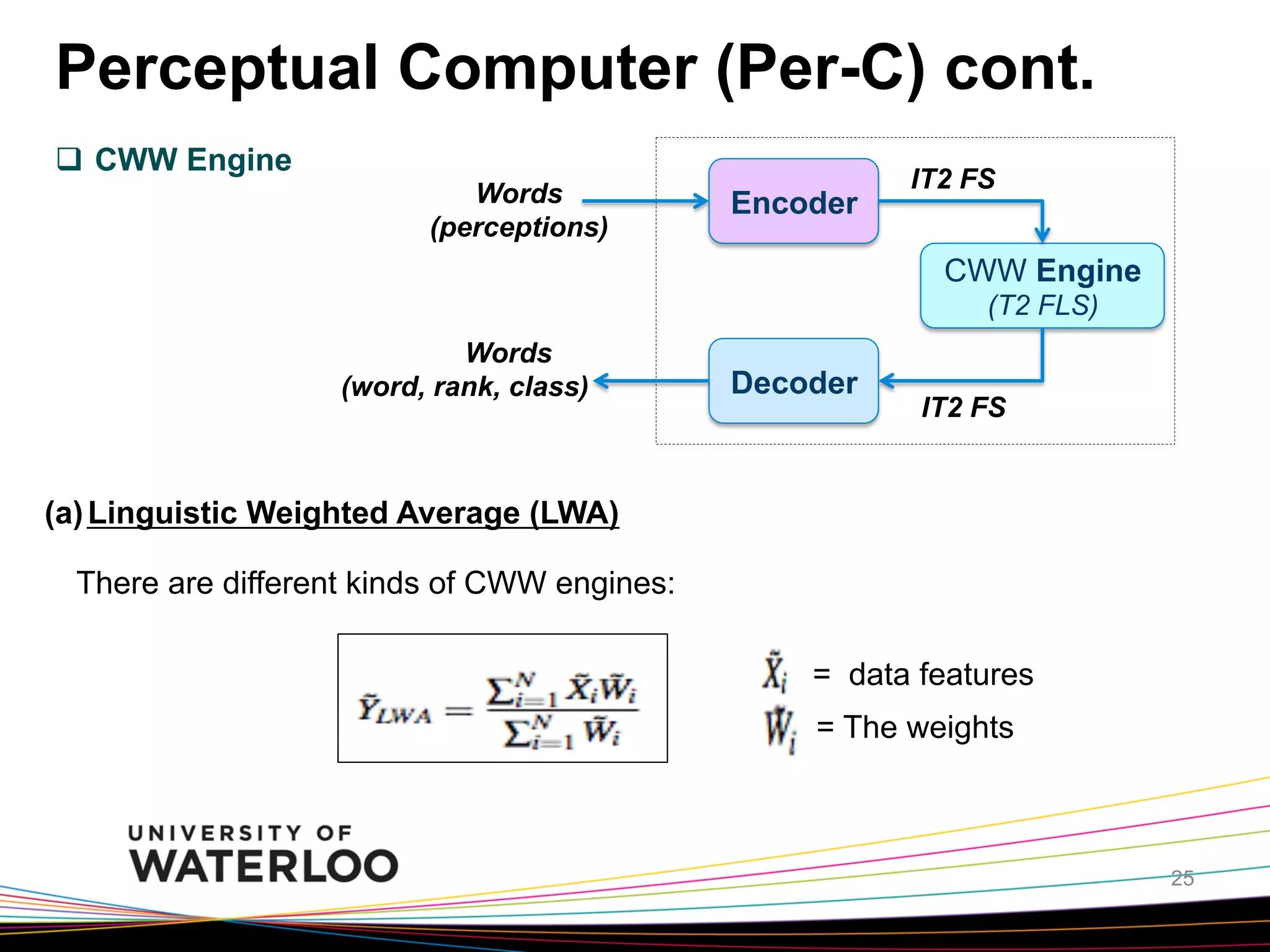Perceptual Computer (Per-C) cont.
q  CWW Engine
Words
(perceptions)

Encoder

IT2 FS

CWW Engine
(T2 FLS)
Words
(word, rank, class)

Decoder

IT2 FS

(a)  Linguistic Weighted Average (LWA)
There are different kinds of CWW engines:
= data features
= The weights

25

 