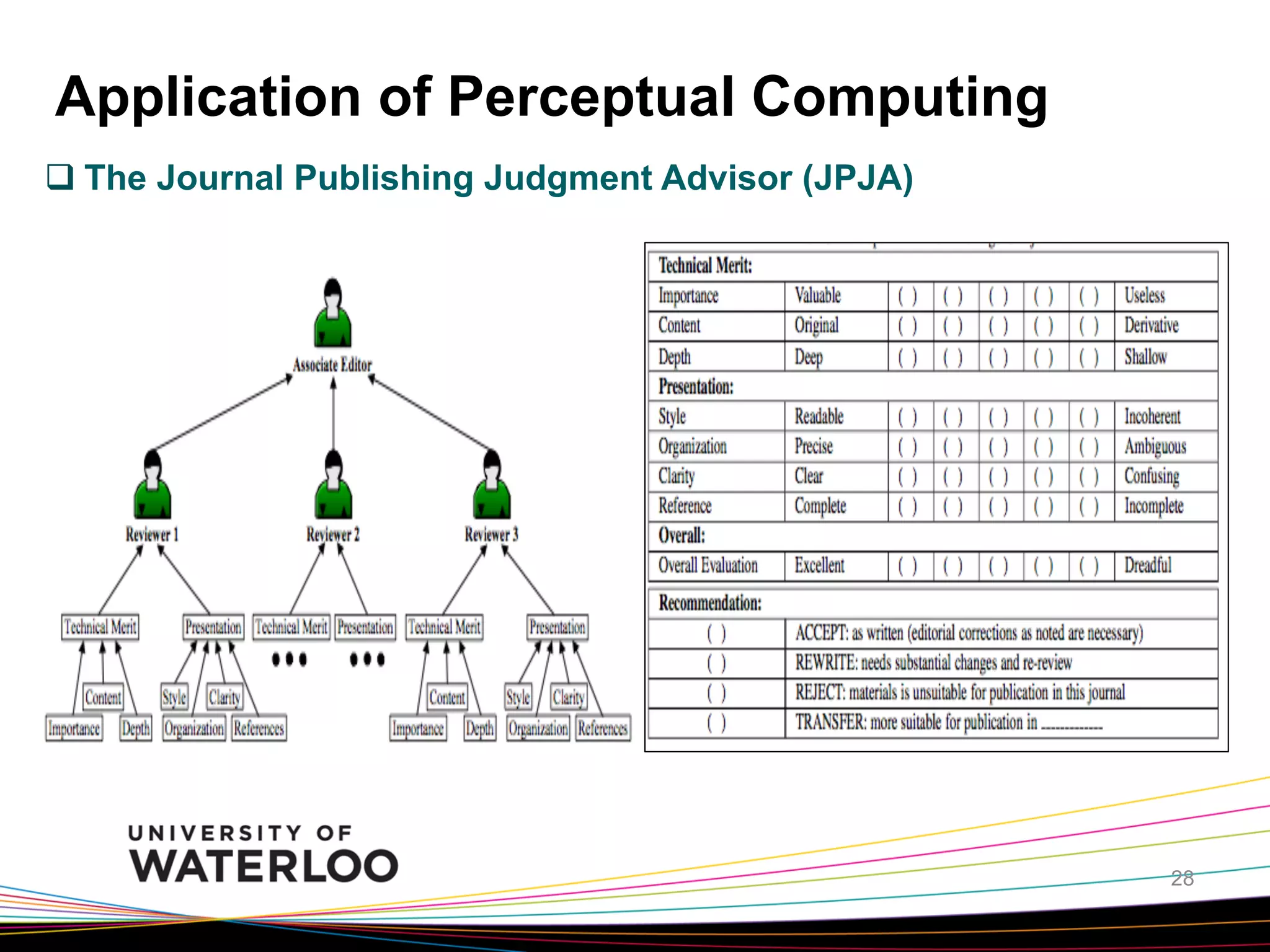 Application of Perceptual Computing
q The Journal Publishing Judgment Advisor (JPJA)

28

 