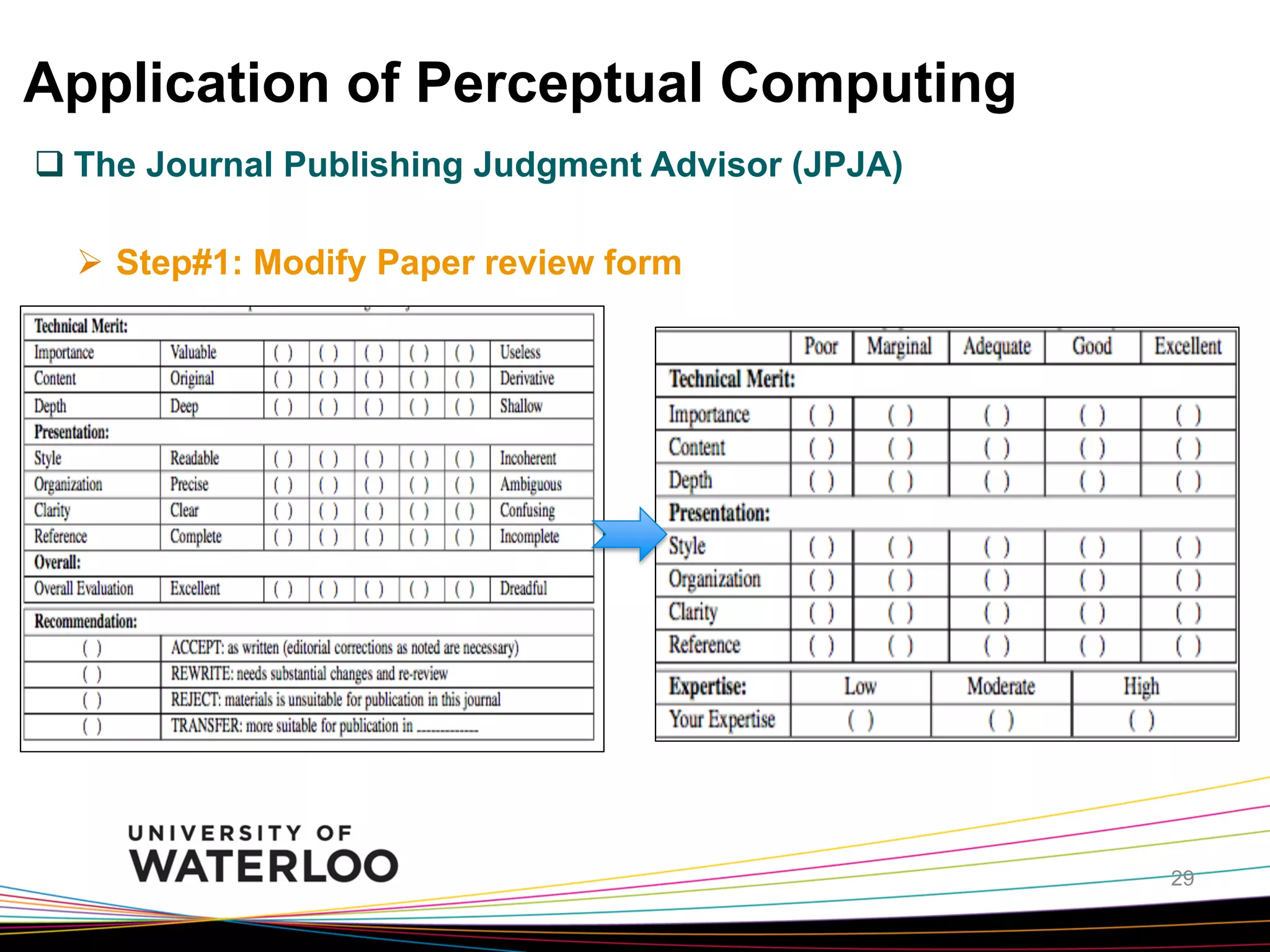Application of Perceptual Computing
q The Journal Publishing Judgment Advisor (JPJA)
Ø  Step#1: Modify Paper review form

29

 