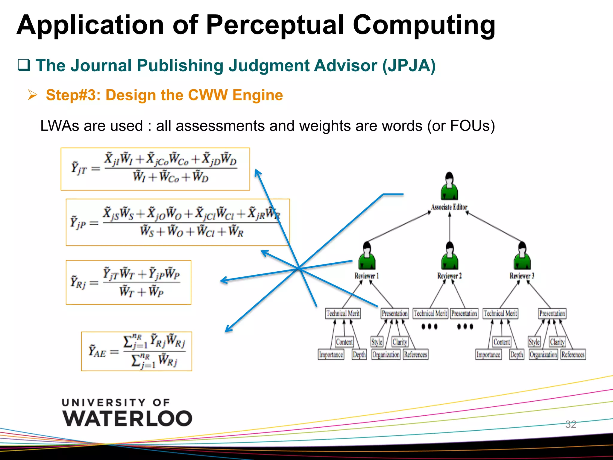 Application of Perceptual Computing
q The Journal Publishing Judgment Advisor (JPJA)
Ø  Step#3: Design the CWW Engine
LWAs are used : all assessments and weights are words (or FOUs)

32

 