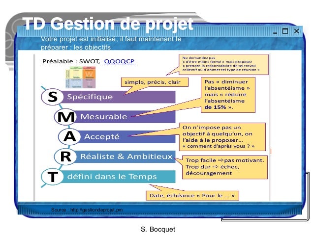 Gestion de projet TD 2 20142015 Master CERNO