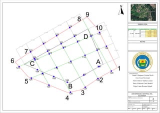 SIMBOLOGÍA
NOTAS
INTEGRANTES:
Atuña Collaguaso Cristian David
Cuvi Coral Tito Israel
Fierro Chávez Andrés Luciano
Pérez Villacorte Carol Mishell
Rojas Coque Roxana Abigail
Plano No.
UNIVERSIDAD CENTRAL DEL
ECUADOR
2
Contiene:
Gráfico de la Poligonal con puntos de cota
Fecha:
Viernes 24 de Septiembre del 2021
Plano: Levanto: Cálculo: Reviso: Dibujo: Fecha:
Grupo:
6
NOMBRE DEL DOCENTE:
Ing.Mario León MSc.
AYUDANTE:
Gigi Paulette Macías
SEMESTRE: Cuarto
ESCALA: 3:100
N
D
A
B
C
10.0000
10.0000
10.0000
10.0000
7.5155
10.0000
10.0000
5.1127
106
107
108
109
110
111
112
113
114
115
116
117
118
100
101
102
103
104
105
126
125
124
123
121
120
119
122
127
128
129
130
131
1
2
3
4
5
6
7
8
9
10
 