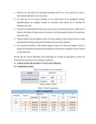  Abscisar en cada lado de la poligonal principal cada 10 m, con ayuda de la cinta y
materializar cada abscisa con una estaca.
 En cada una de las estacas ubicadas en las alineaciones de la poligonal, levantar
perpendiculares con cualquier método ya conocido como puede ser el Teorema de
Pitágoras con cinta.
 Extender las perpendiculares hasta que crucen al otro extremo del terreno a medir con el
objetivo de obtener el mayor número de puntos, con dichos puntos obtener las respectivas
curvas de nivel.
 Abscisar desde el eje del polígono cada 10 m hacia adentro y hacia afuera de este en cada
perpendicular. Realizar cada punto abscisado con una estaca o piqueta.
 Con ayuda del teodolito, medir desde cualquier vértice los valores de ángulo vertical y
distancia inclinada de cada punto abscisado para así determinar su respectiva altura vertical
y cotas siguientes.
Revisar que los valores obtenidos estén registrados en la tabla de taquimetría y retirar los
materiales para proseguir con el trabajo de gabinete.
5. TABULACION DE DATOS Y CÁLCULOS TÍPICOS
5.1. Tabulación de datos
Tabla 2. Coordenadas y Azimut Impuesto
Az(BA): 60°45'32''
Coordenadas punto D:
Latitud: 2500 m
Longitud: 1200 m
Fuente: Grupo 6 (2021)
Tabla 3. Libreta Taquimétrica
LIBRETA TAQUIMETRÍA
ESTACIÓN PUNTO
ANGULOS
Di (m)
DH <H
Corregidos
HORIZONTAL VERTICAL (m)
A
(1,61) B 00°00´00" 01°39´59" 25,231 25.21 00°00'00''
D 95°56´24" 00°59´49" 25,120 25.112 95°56'32''
1 136°46´12" 00°15´02" 9,530 9.53 136°46´12"
2 47°17´02" 00°18´15" 8,741 8.741 47°17´02"
 