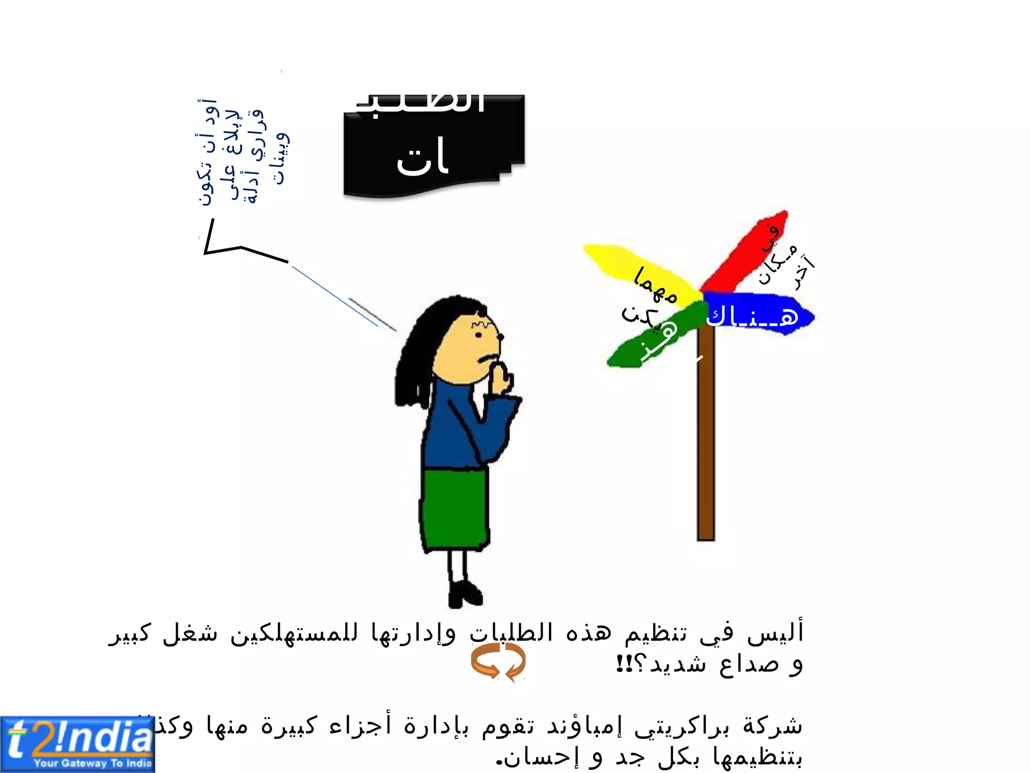 ‫ـات‬‫ب‬‫ـ‬‫ل‬‫ـ‬‫ط‬‫ال‬
‫لي‬‫ا‬‫س‬‫إل‬‫كبير‬ ‫شغ‬‫للممتهلكيق‬‫تها‬‫ر‬‫إلإدا‬‫لبات‬ ‫ال‬‫هذه‬‫تنظيم‬‫في‬‫صباع‬‫الب؟‬‫ب‬‫ش‬!!
‫ت‬‫إمباؤنب‬‫التي‬‫ر‬‫اك‬‫ر‬‫ل‬‫شركة‬‫لإدارة‬‫قوي‬‫ا‬‫جز‬‫ا‬‫كبير‬‫ء‬‫ة‬‫منه‬‫إحمان‬‫إل‬‫جب‬ ‫لك‬‫لتنظيمها‬‫إلكذلك‬‫ا‬.
‫اك‬‫ن‬‫ه‬
 