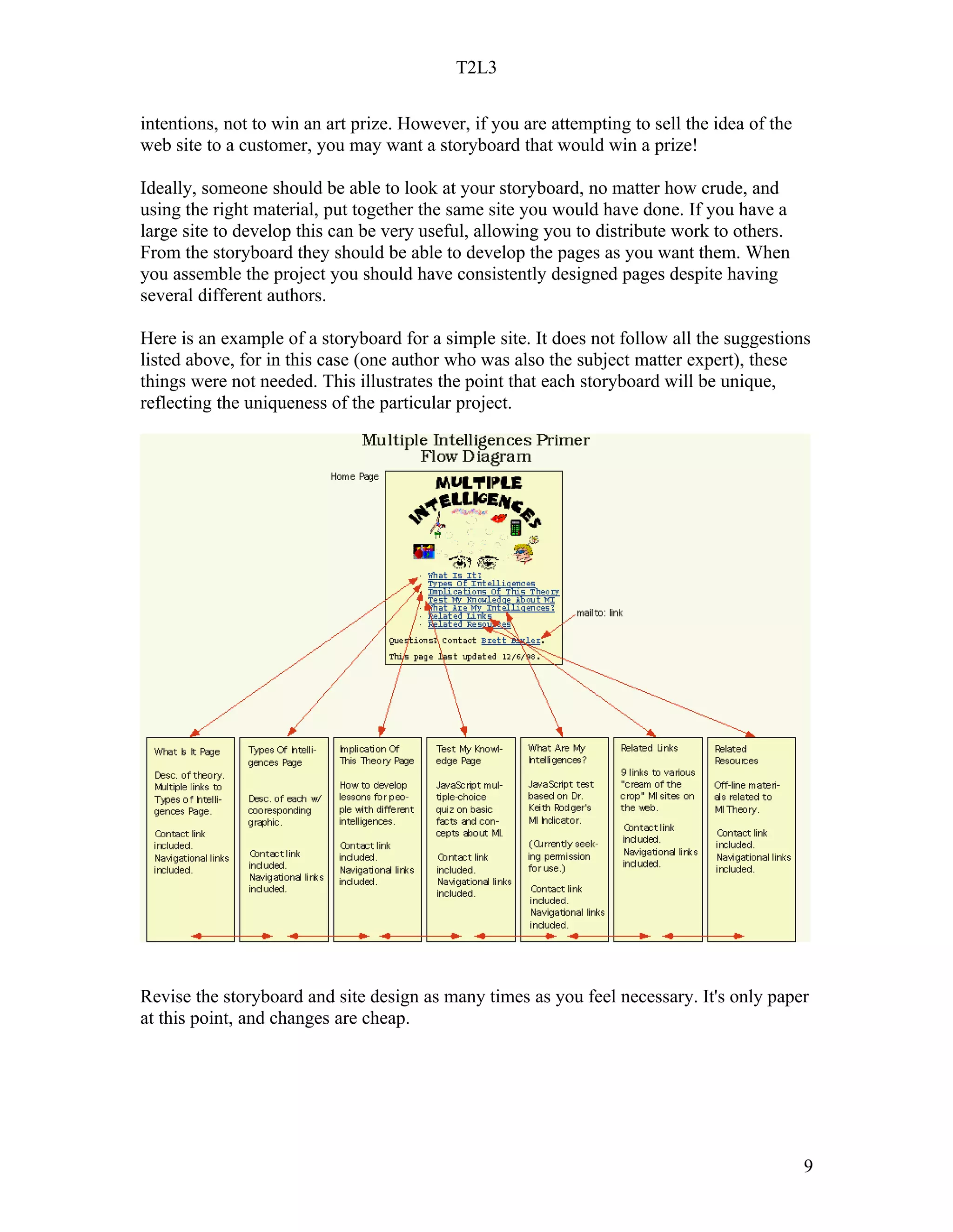 T2L3


intentions, not to win an art prize. However, if you are attempting to sell the idea of the
web site to a customer, you may want a storyboard that would win a prize!

Ideally, someone should be able to look at your storyboard, no matter how crude, and
using the right material, put together the same site you would have done. If you have a
large site to develop this can be very useful, allowing you to distribute work to others.
From the storyboard they should be able to develop the pages as you want them. When
you assemble the project you should have consistently designed pages despite having
several different authors.

Here is an example of a storyboard for a simple site. It does not follow all the suggestions
listed above, for in this case (one author who was also the subject matter expert), these
things were not needed. This illustrates the point that each storyboard will be unique,
reflecting the uniqueness of the particular project.




Revise the storyboard and site design as many times as you feel necessary. It's only paper
at this point, and changes are cheap.




                                                                                              9
 