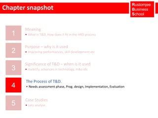 Chapter snapshot 1Meaning  What is T&D, How does it fit in the HRD process2Purpose – why is it used Improving performances, skill development etc3Significance of T&D – when is it usedmobility, advances in technology, m&a etc4The Process of T&D. Needs assessment phase, Prog. design, Implementation, Evaluation5Case StudiesLets analyse. Significance of T&D – when is it usedEmployee MobilityAdvances in TechnologyWorkforce DiversitySignificance of T&DWork DesignRe-structuringM&A