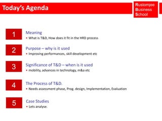 Today’s Agenda 1Meaning  What is T&D, How does it fit in the HRD process2Purpose – why is it used Improving performances, skill development etc3Significance of T&D – when is it usedmobility, advances in technology, m&a etc4The Process of T&D. Needs assessment phase, Prog. design, Implementation, Evaluation5Case StudiesLets analyse. Today’s Agenda 1Meaning  What is T&D, How does it fit in the HRD process2Purpose – why is it used Improving performances, skill development etc3Significance of T&D – when is it usedmobility, advances in technology, m&a etc4The Process of T&D. Needs assessment phase, Prog. design, Implementation, Evaluation5Case StudiesLets analyse. Training – Process that attempts to improve performance on a currently held job for knowledge and skills, to bring about a change in specific KSA.EX – Computer Language, Machine Operations, Playing Tennis. Training & Development Training & DvpDevelopment – Acquire capabilities beyond those required by the current job, is holistic and aimed at overall personal development.EX – Problem solving, Decision making, People skills etc. 