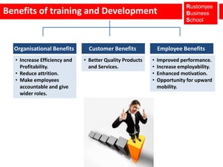 Make employees accountable and give wider roles.