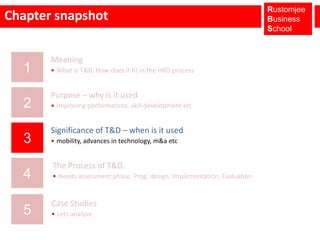 Increase employability.