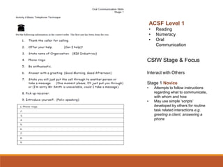 ACSF Level 1
• Reading
• Numeracy
• Oral
Communication
CSfW Stage & Focus
Interact with Others
Stage 1 Novice
• Attempts to follow instructions
regarding what to communicate,
with whom and how
• May use simple ‘scripts’
developed by others for routine
task related interactions e.g.
greeting a client, answering a
phone
 