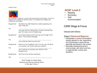 ACSF Level 2
• Reading
• Numeracy
• Oral
Communication
CSfW Stage & Focus
Interact with Others
Stage 2 Advanced Beginner
• Participates in routine conversations
directly relevant to role, responding
and contributing in ways that are
generally appropriate in the context
• Generally understands what to
communicate, with whom and how
in highly familiar, routine work
situations
 