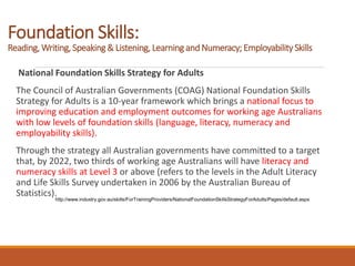 Foundation Skills:
Reading, Writing, Speaking & Listening, Learning and Numeracy; EmployabilitySkills
National Foundation Skills Strategy for Adults
The Council of Australian Governments (COAG) National Foundation Skills
Strategy for Adults is a 10-year framework which brings a national focus to
improving education and employment outcomes for working age Australians
with low levels of foundation skills (language, literacy, numeracy and
employability skills).
Through the strategy all Australian governments have committed to a target
that, by 2022, two thirds of working age Australians will have literacy and
numeracy skills at Level 3 or above (refers to the levels in the Adult Literacy
and Life Skills Survey undertaken in 2006 by the Australian Bureau of
Statistics).
http://www.industry.gov.au/skills/ForTrainingProviders/NationalFoundationSkillsStrategyForAdults/Pages/default.aspx
 