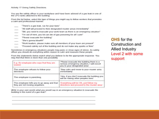 OHS for the
Construction and
Allied Industry
Level 2 with some
support
 