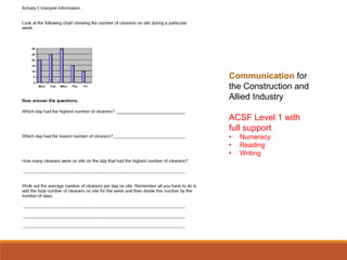 Communication for
the Construction and
Allied Industry
ACSF Level 1 with
full support
• Numeracy
• Reading
• Writing
 
