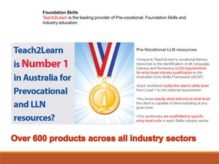 Foundation Skills
Teach2Learn is the leading provider of Pre-vocational, Foundation Skills and
industry education
Pre-Vocational LLN resources
•Unique to Teach2Learn's vocational literacy
resources is the identification of all Language,
Literacy and Numeracy (LLN) requirements
for entry level industry qualification to the
Australian Core Skills Framework (ACSF)
•Each workbook builds the client’s skills level
from Level 1 to the national requirement
•You know exactly what skill and at what level
the client is capable of demonstrating at any
given time
•The workbooks are scaffolded to specific
entry level units in each Skills industry sector
 