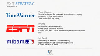 Acquisition 
Time Warner 
Worlds 3rd largest TV network & entertainment company 
Operating income $6.605 billion 
Total assets $67.994 billion 
ESPN 
80% owned by Disney network 
Global cable & satellite channel 
Current Web, radio, cable and satellite platforms currently in 
use 
MLBAM 
Major League Baseball Online Marketing 
represents all 30 MLB teams online presence 
Current value at $6 Billion 
 