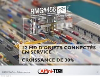 © 2013 Afﬁni-Tech - Diffusion restreinte 12
12 MD D’OBJETS CONNECTÉS
EN SERVICE
CROISSANCE DE 30%
mercredi 3 juillet 13
 
