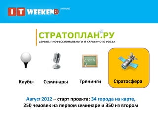 Клубы    Семинары        Тренинги      Стратосфера


  Август 2012 – старт проекта: 34 города на карте,
 250 человек на первом семинаре и 350 на втором
 