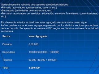 Generalmente se habla de tres sectores económicos básicos:
•Primario (actividades agropecuarias, cacería, etc.)
•Secundario (actividades de manufactura, etc.)
•Terciario (actividades de servicios: educación, servicios financieros, comunicaciones,
etc.)

En el ejemplo anterior se tendría el valor agregado de cada sector como sigue:
Así es posible sumar el valor agregado generado por los distintos sectores productivos
de la economía. Por ejemplo se calcula el PIB según los distintos sectores de actividad
económica

 Sector                 Valor Agregado


 Primario               ¢ 50.000


 Secundario             140.000 (40.000 + 100.000)


 Terciario              60.000 (10.000 + 50.000)


 Total                  ¢ 250.000
 