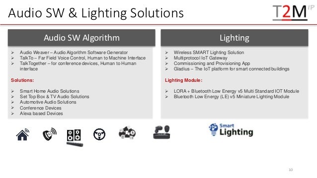Audio SW Algorithm
Audio SW & Lighting Solutions
 Audio Weaver – Audio Algorithm Software Generator
 TalkTo – Far Field Voice Control, Human to Machine Interface
 TalkTogether – for conference devices, Human to Human
interface
Solutions:
 Smart Home Audio Solutions
 Set Top Box & TV Audio Solutions
 Automotive Audio Solutions
 Conference Devices
 Alexa based Devices
Lighting
 Wireless SMART Lighting Solution
 Multiprotocol IoT Gateway
 Commissioning and Provisioning App
 Gladius – The IoT platform for smart connected buildings
Lighting Module:
 LORA + Bluetooth Low Energy v5 Multi Standard IOT Module
 Bluetooth Low Energy (LE) v5 Miniature Lighting Module
10
 