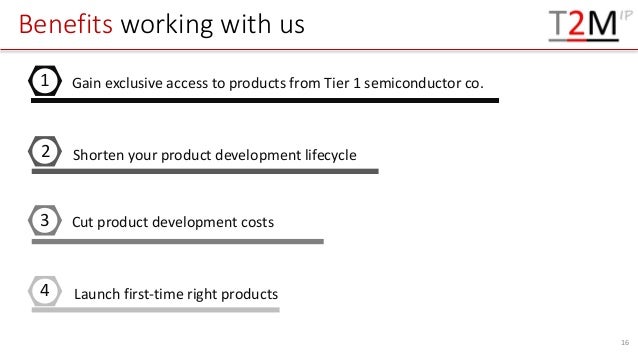 Benefits working with us
Gain exclusive access to products from Tier 1 semiconductor co.
Shorten your product development lifecycle
Cut product development costs
Launch first-time right products
1
2
3
4
16
 