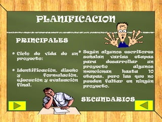PLANIFICACION

    PRINCIPALES

    Ciclo de vida   de   un   Según algunos escritores
    proyecto:                 señalan   varias  etapas
                              para    desarrollar    un
                              proyecto          algunos
    Identificación, diseño    mencionan     hasta    10
    y         formulación,    etapas, pero las que no
    ejecución y evaluación    pueden faltar en ningún
    final.                    proyecto.
 

                              SECUNDARIOS
 