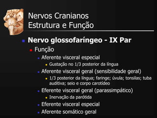  Nervo glossofaríngeo - IX Par
 Função
 Aferente visceral especial
 Gustação no 1/3 posterior da língua
 Aferente visceral geral (sensibilidade geral)
 1/3 posterior da língua; faringe; úvula; tonsilas; tuba
auditiva; seio e corpo carotídeo
 Eferente visceral geral (parassimpático)
 Inervação da parótida
 Eferente visceral especial
 Aferente somático geral
Nervos Cranianos
Estrutura e Função
 