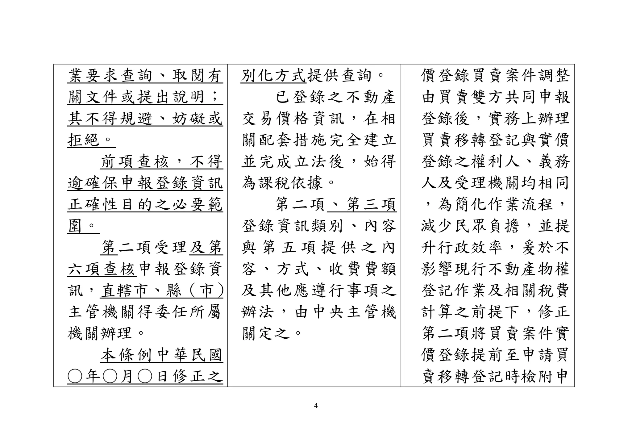 4
業要求查詢、取閱有
關文件或提出說明；
其不得規避、妨礙或
拒絕。
前項查核，不得
逾確保申報登錄資訊
正確性目的之必要範
圍。
第二項受理及第
六項查核申報登錄資
訊，直轄市、縣（市）
主管機關得委任所屬
機關辦理。
本條例中華民國
○年○月○日修正之
別化方式提供查詢。
已登錄之不動產
交易價格資訊，在相
關配套措施完全建立
並完成立法後，始得
為課稅依據。
第二項、第三項
登錄資訊類別、內容
與 第 五 項 提 供 之 內
容、方式、收費費額
及其他應遵行事項之
辦法，由中央主管機
關定之。
價登錄買賣案件調整
由買賣雙方共同申報
登錄後，實務上辦理
買賣移轉登記與實價
登錄之權利人、義務
人及受理機關均相同
，為簡化作業流程，
減少民眾負擔，並提
升行政效率，爰於不
影響現行不動產物權
登記作業及相關稅費
計算之前提下，修正
第二項將買賣案件實
價登錄提前至申請買
賣移轉登記時檢附申
 