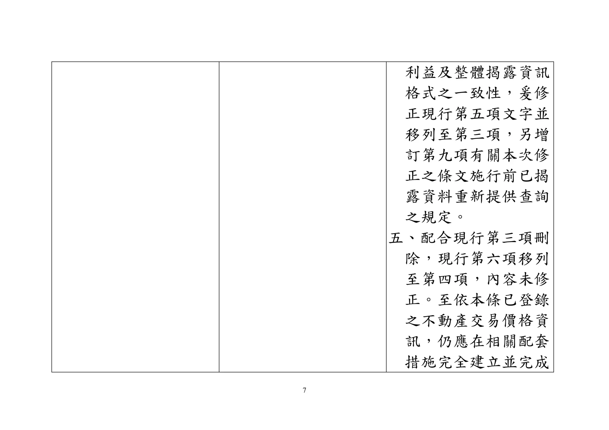7
利益及整體揭露資訊
格式之一致性，爰修
正現行第五項文字並
移列至第三項，另增
訂第九項有關本次修
正之條文施行前已揭
露資料重新提供查詢
之規定。
五、配合現行第三項刪
除，現行第六項移列
至第四項，內容未修
正。至依本條已登錄
之不動產交易價格資
訊，仍應在相關配套
措施完全建立並完成
 