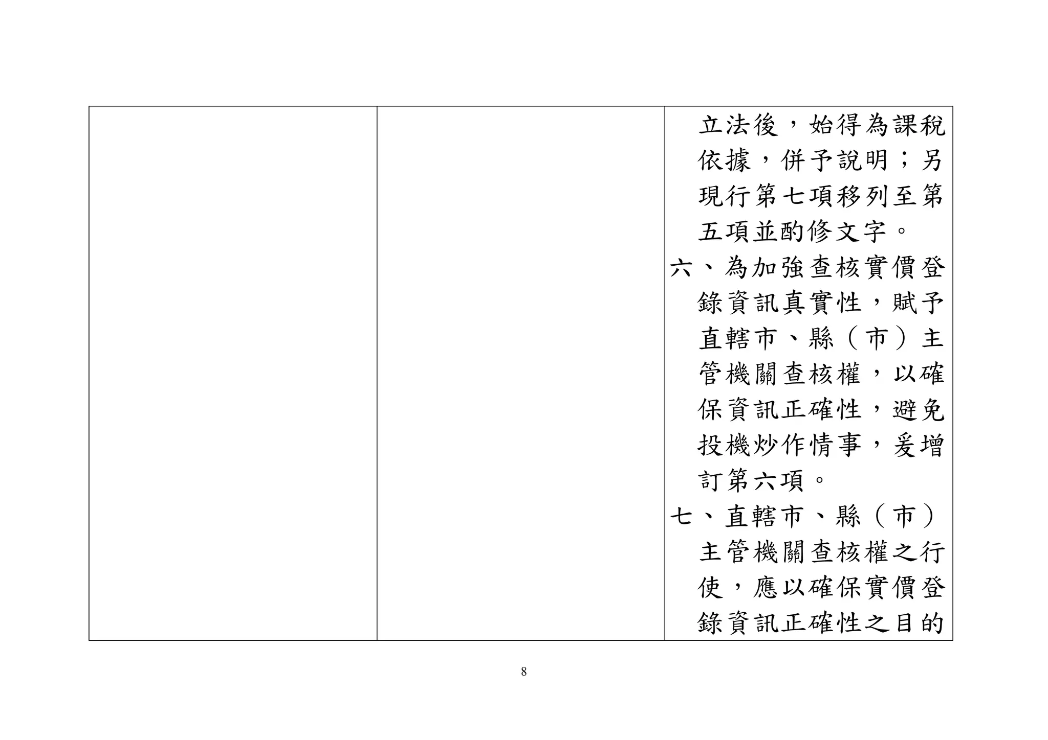 8
立法後，始得為課稅
依據，併予說明；另
現行第七項移列至第
五項並酌修文字。
六、為加強查核實價登
錄資訊真實性，賦予
直轄市、縣（市）主
管機關查核權，以確
保資訊正確性，避免
投機炒作情事，爰增
訂第六項。
七、直轄市、縣（市）
主管機關查核權之行
使，應以確保實價登
錄資訊正確性之目的
 