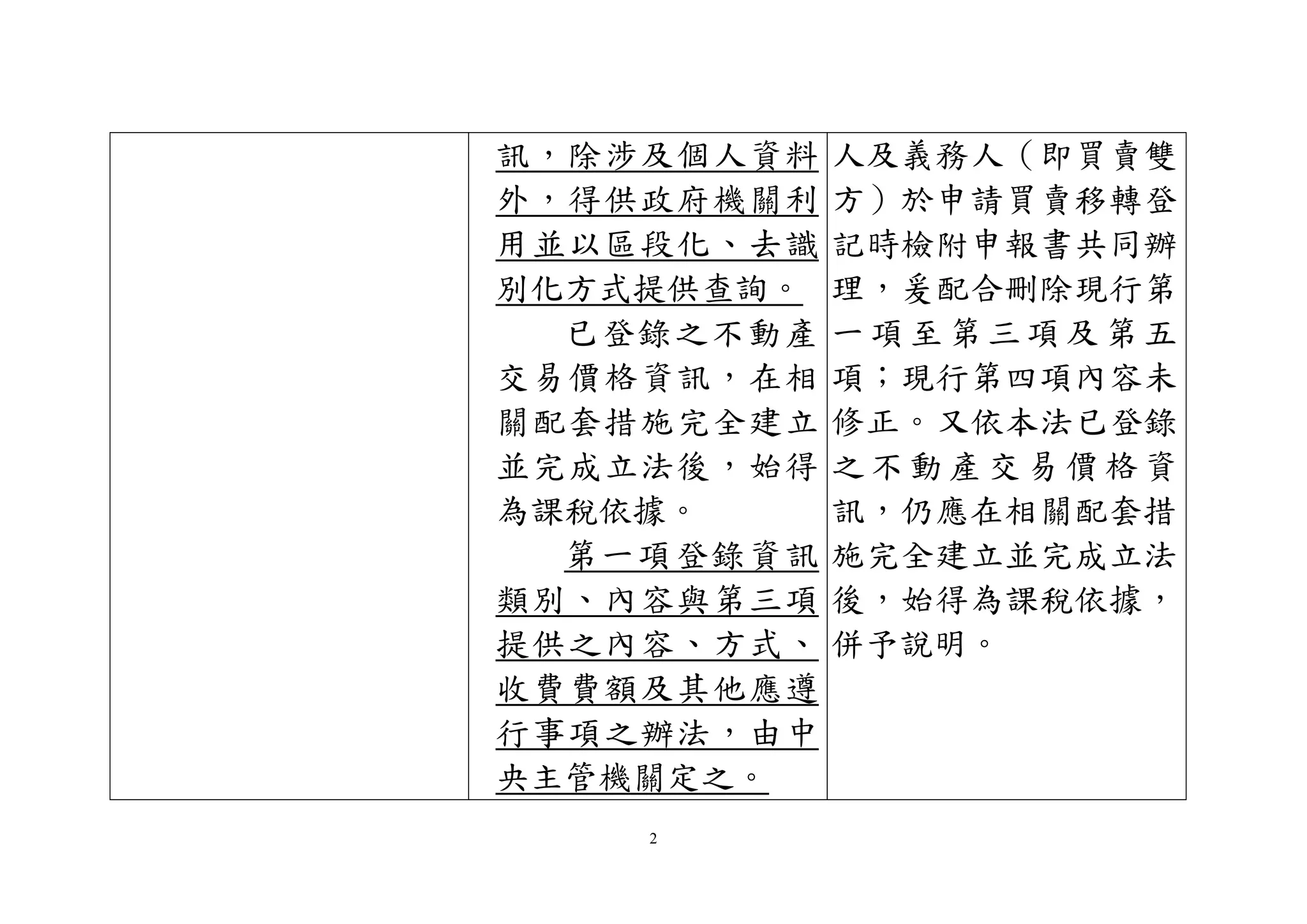 2
訊，除涉及個人資料
外，得供政府機關利
用並以區段化、去識
別化方式提供查詢。
已登錄之不動產
交易價格資訊，在相
關配套措施完全建立
並完成立法後，始得
為課稅依據。
第一項登錄資訊
類別、內容與第三項
提供之內容、方式、
收費費額及其他應遵
行事項之辦法，由中
央主管機關定之。
人及義務人（即買賣雙
方）於申請買賣移轉登
記時檢附申報書共同辦
理，爰配合刪除現行第
一項至第三項及第五
項；現行第四項內容未
修正。又依本法已登錄
之不動產交易價格資
訊，仍應在相關配套措
施完全建立並完成立法
後，始得為課稅依據，
併予說明。
 