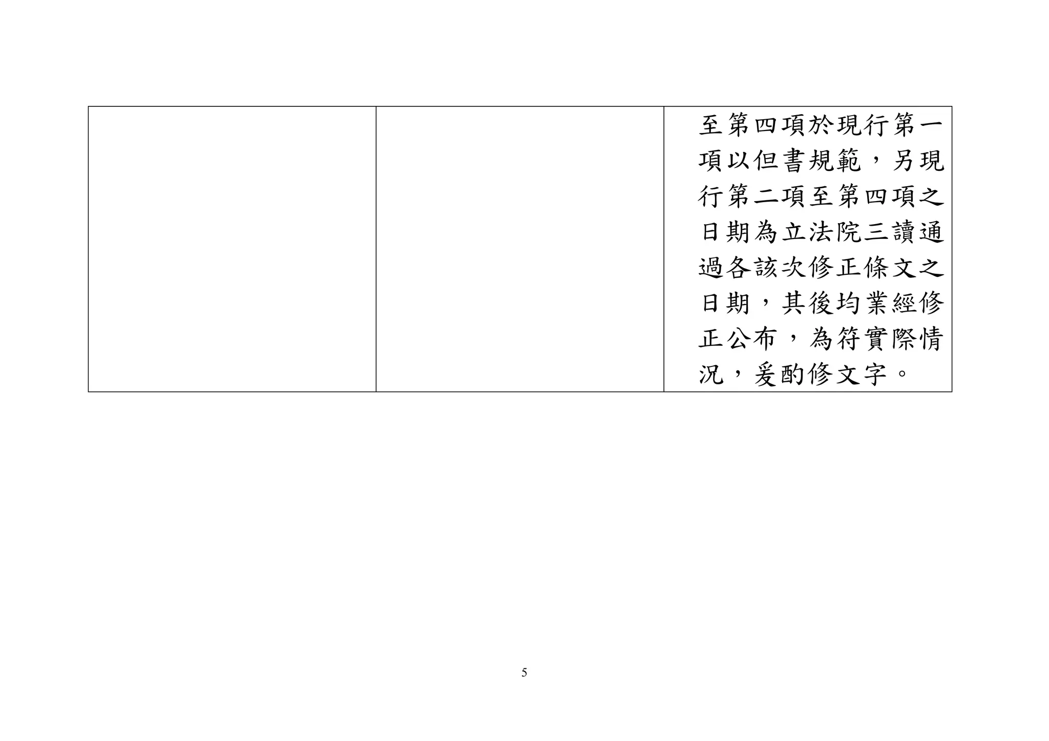 5
至第四項於現行第一
項以但書規範，另現
行第二項至第四項之
日期為立法院三讀通
過各該次修正條文之
日期，其後均業經修
正公布，為符實際情
況，爰酌修文字。
 