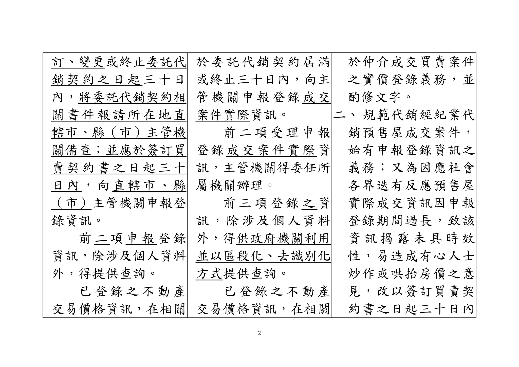 2
訂、變更或終止委託代
銷契約之日起三十日
內，將委託代銷契約相
關書件報請所在地直
轄市、縣（市）主管機
關備查；並應於簽訂買
賣契約書之日起三十
日內，向直轄市、縣
（市）主管機關申報登
錄資訊。
前 二 項 申 報 登 錄
資訊，除涉及個人資料
外，得提供查詢。
已 登 錄 之 不 動 產
交易價格資訊，在相關
於委託代銷契約屆滿
或終止三十日內，向主
管機關申報登錄成交
案件實際資訊。
前 二 項 受 理 申 報
登錄成交案件實際資
訊，主管機關得委任所
屬機關辦理。
前 三 項 登 錄 之 資
訊，除涉及個人資料
外，得供政府機關利用
並以區段化、去識別化
方式提供查詢。
已 登 錄 之 不 動 產
交易價格資訊，在相關
於仲介成交買賣案件
之實價登錄義務，並
酌修文字。
二、 規範代銷經紀業代
銷預售屋成交案件，
始有申報登錄資訊之
義務；又為因應社會
各界迭有反應預售屋
實際成交資訊因申報
登錄期間過長，致該
資 訊 揭 露 未 具 時 效
性，易造成有心人士
炒作或哄抬房價之意
見，改以簽訂買賣契
約書之日起三十日內
 
