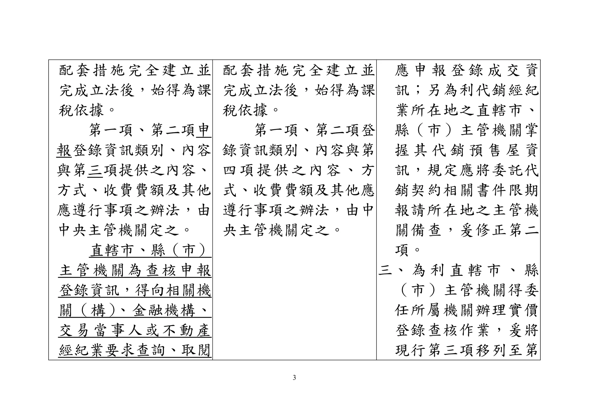 3
配套措施完全建立並
完成立法後，始得為課
稅依據。
第一項、第二項申
報登錄資訊類別、內容
與第三項提供之內容、
方式、收費費額及其他
應遵行事項之辦法，由
中央主管機關定之。
直轄市、縣（市）
主管機關為查核申報
登錄資訊，得向相關機
關（構）、金融機構、
交易當事人或不動產
經紀業要求查詢、取閱
配套措施完全建立並
完成立法後，始得為課
稅依據。
第一項、第二項登
錄資訊類別、內容與第
四項提供之內容、方
式、收費費額及其他應
遵行事項之辦法，由中
央主管機關定之。
應 申 報 登 錄 成 交 資
訊；另為利代銷經紀
業所在地之直轄市、
縣（市）主管機關掌
握 其 代 銷 預 售 屋 資
訊，規定應將委託代
銷契約相關書件限期
報請所在地之主管機
關備查，爰修正第二
項。
三、 為 利 直 轄 市 、 縣
（市）主管機關得委
任所屬機關辦理實價
登錄查核作業，爰將
現行第三項移列至第
 