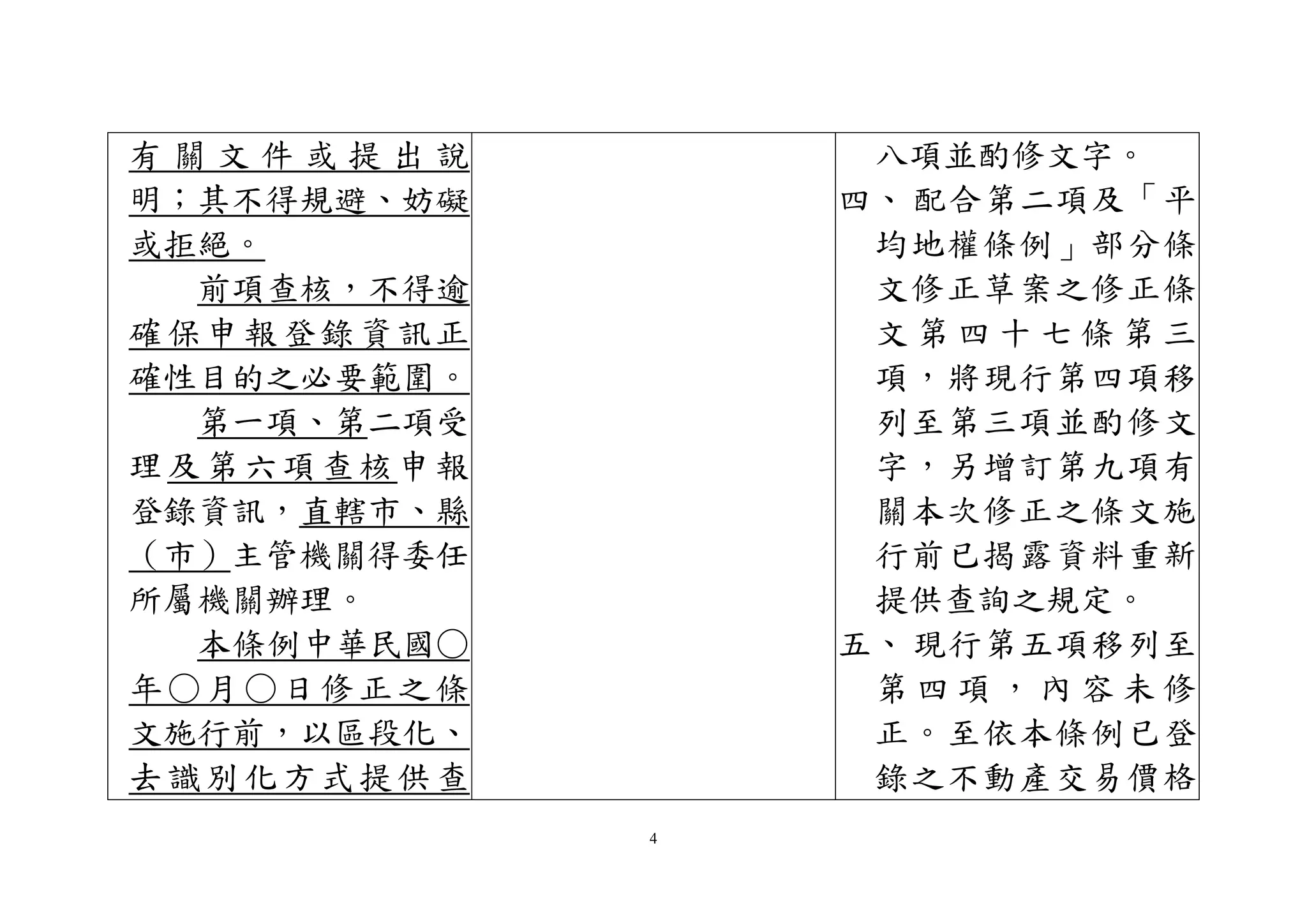 4
有 關 文 件 或 提 出 說
明；其不得規避、妨礙
或拒絕。
前項查核，不得逾
確保申報登錄資訊正
確性目的之必要範圍。
第一項、第二項受
理及第六項查核申報
登錄資訊，直轄市、縣
（市）主管機關得委任
所屬機關辦理。
本條例中華民國○
年○月○日修正之條
文施行前，以區段化、
去識別化方式提供查
八項並酌修文字。
四、 配合第二項及「平
均地權條例」部分條
文修正草案之修正條
文 第 四 十 七 條 第 三
項，將現行第四項移
列至第三項並酌修文
字，另增訂第九項有
關本次修正之條文施
行前已揭露資料重新
提供查詢之規定。
五、 現行第五項移列至
第 四 項 ， 內 容 未 修
正。至依本條例已登
錄之不動產交易價格
 