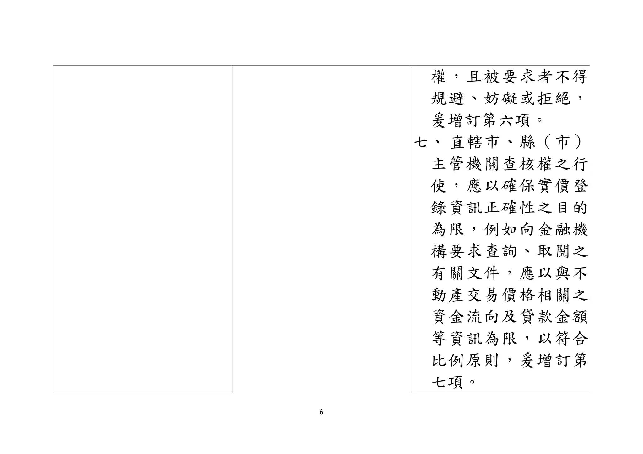 6
權，且被要求者不得
規避、妨礙或拒絕，
爰增訂第六項。
七、 直轄市、縣（市）
主管機關查核權之行
使，應以確保實價登
錄資訊正確性之目的
為限，例如向金融機
構要求查詢、取閱之
有關文件，應以與不
動產交易價格相關之
資金流向及貸款金額
等資訊為限，以符合
比例原則，爰增訂第
七項。
 